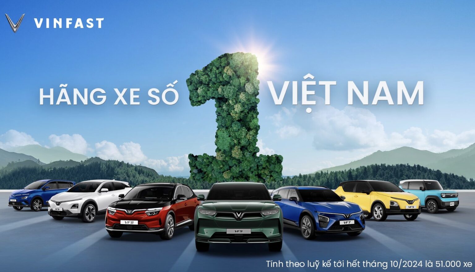VinFast chiếm thị phần số 1 tại thị trường Việt Nam VinFast chiếm thị phần số 1 tại thị trường Việt Nam