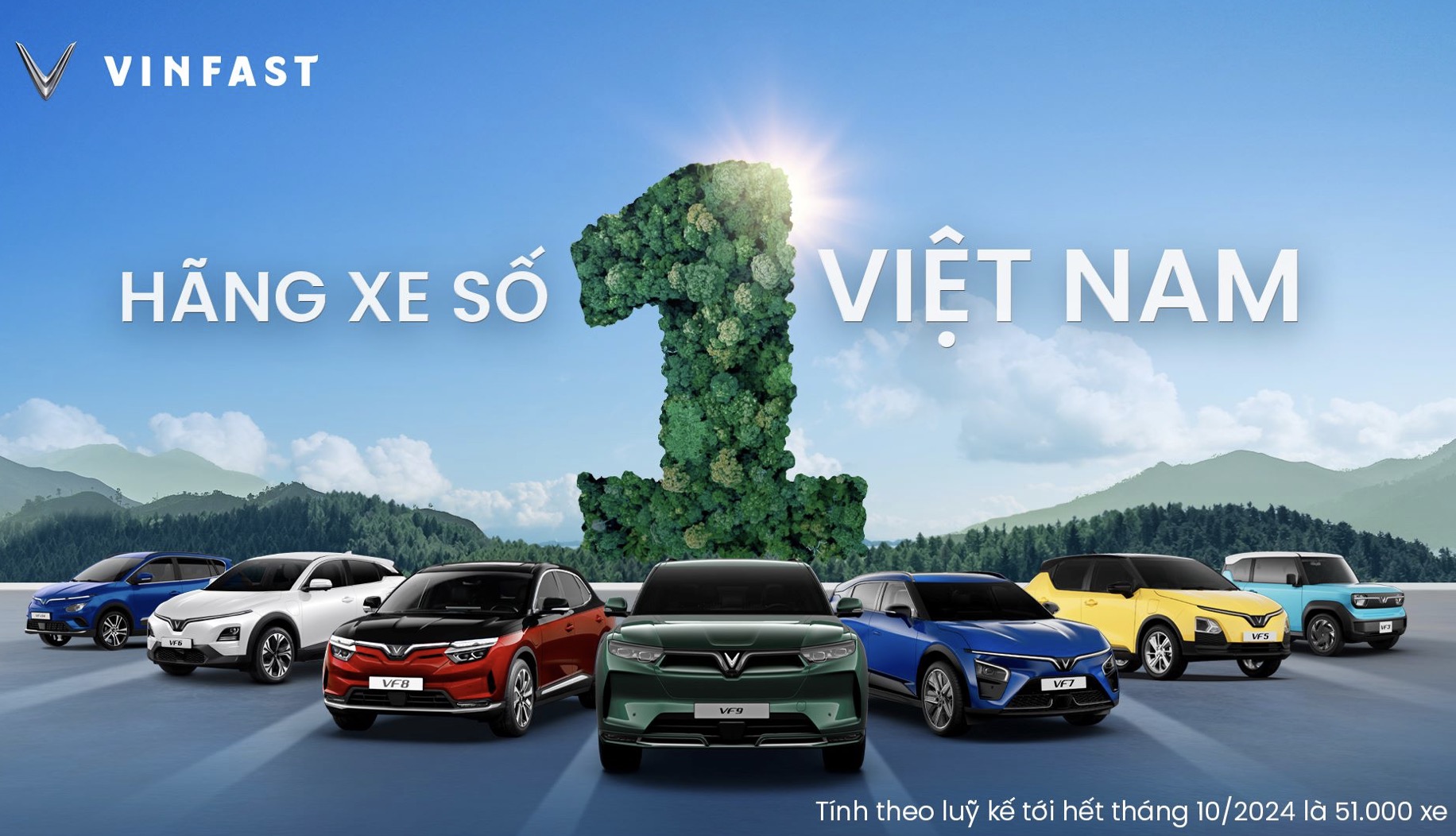 VinFast chiếm thị phần số 1 tại thị trường Việt Nam TechTimes Vietnam VinFast chiếm thị phần số 1 tại thị trường Việt Nam
