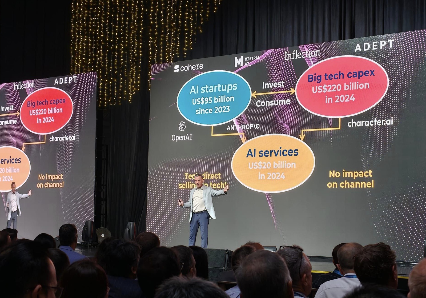 Canalys Forum APAC 2024 hé lộ xu hướng và chiến lược công nghệ trong kỷ nguyên mới TechTimes Vietnam Ông Steve Brazier - Giám đốc Điều hành của Canalys phát biểu khai mạc sự kiện.