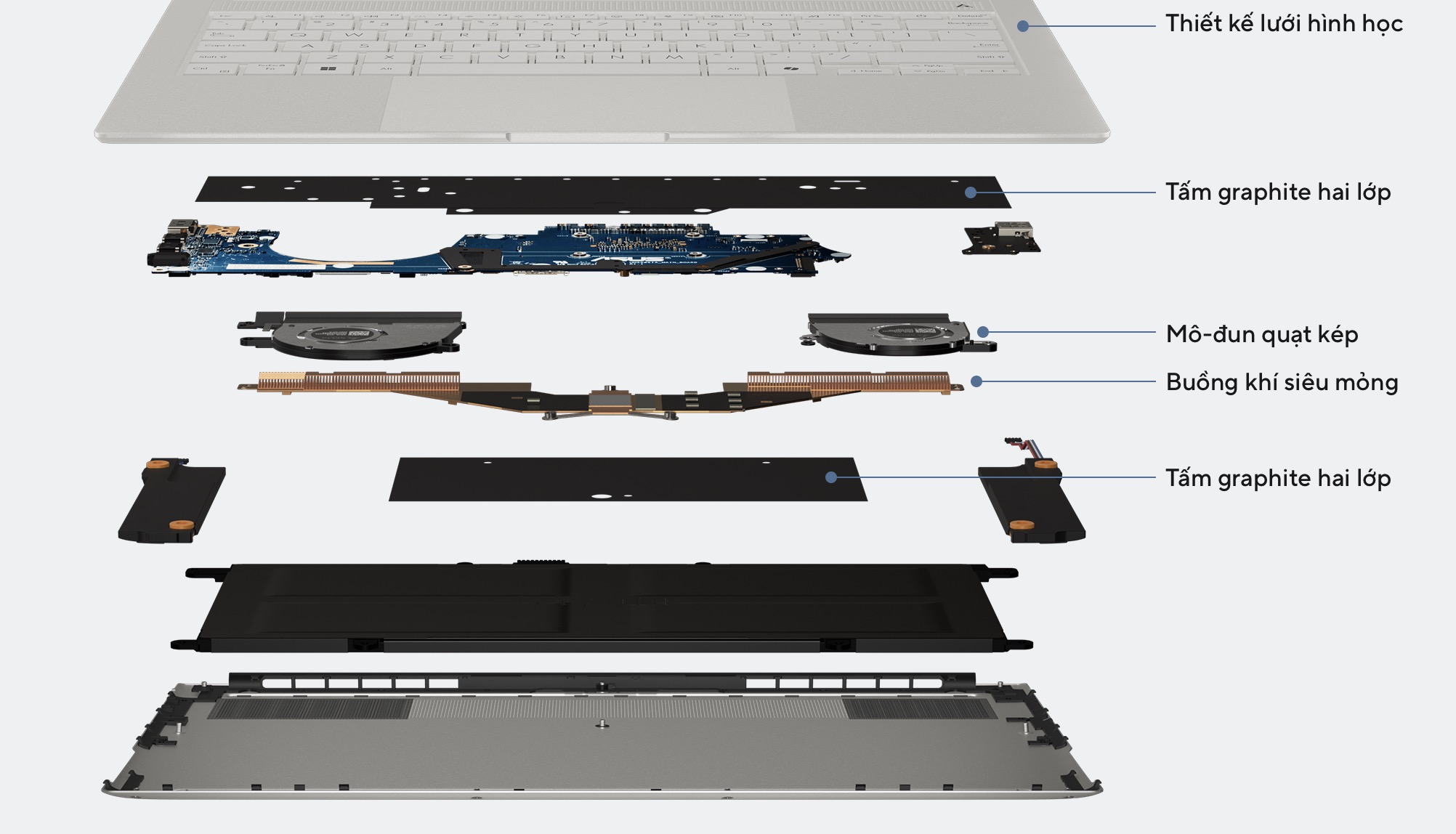 TechTimes Editors' Choice 2024: ASUS Zenbook S 14 (UX5406): Laptop siêu di động tốt nhất năm