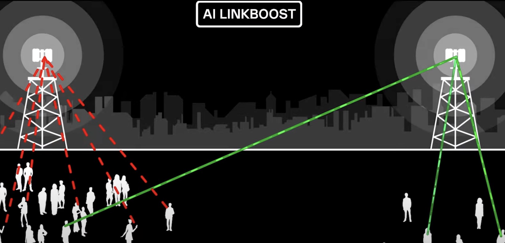 Kết Nối Thông Minh Với AI LinkBoost