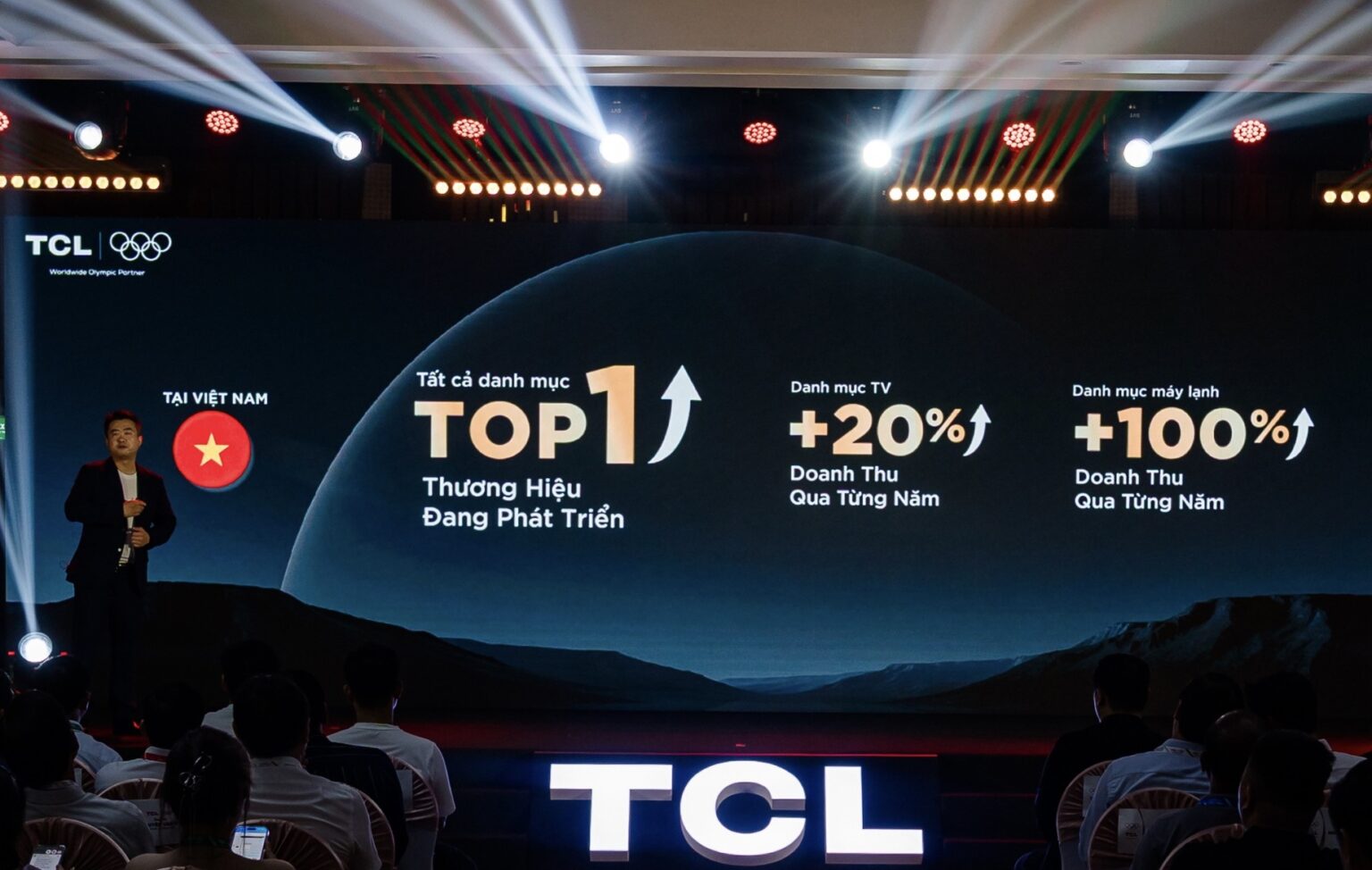 TCL và Công ty Hai Sáu Sáu tổ chức Hội nghị Khách hàng toàn quốc 2025: Gắn kết để cùng vươn xa TCL và Nhà phân phối 266 tổ chức Hội nghị Khách hàng toàn quốc 2025: Gắn kết để cùng vươn xa