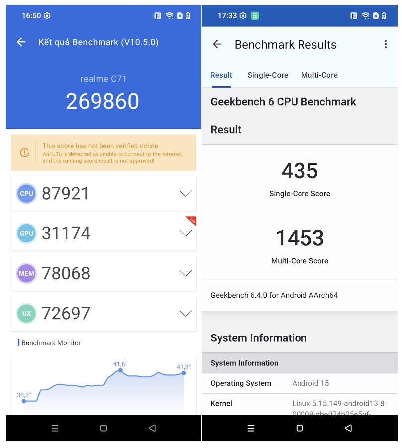 Điểm benchmark với công cụ Antutu và Geekbench.