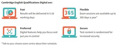 1750355144 712 Cambridge English Qualifications Digital Giai phap thong minh trong TechTimes Vietnam Cambridge English Qualifications Digital - Giải pháp thông minh trong đánh giá trình độ tiếng Anh dành cho các cơ sở giáo dục phổ thông, trường đại học và sinh viên quốc tế