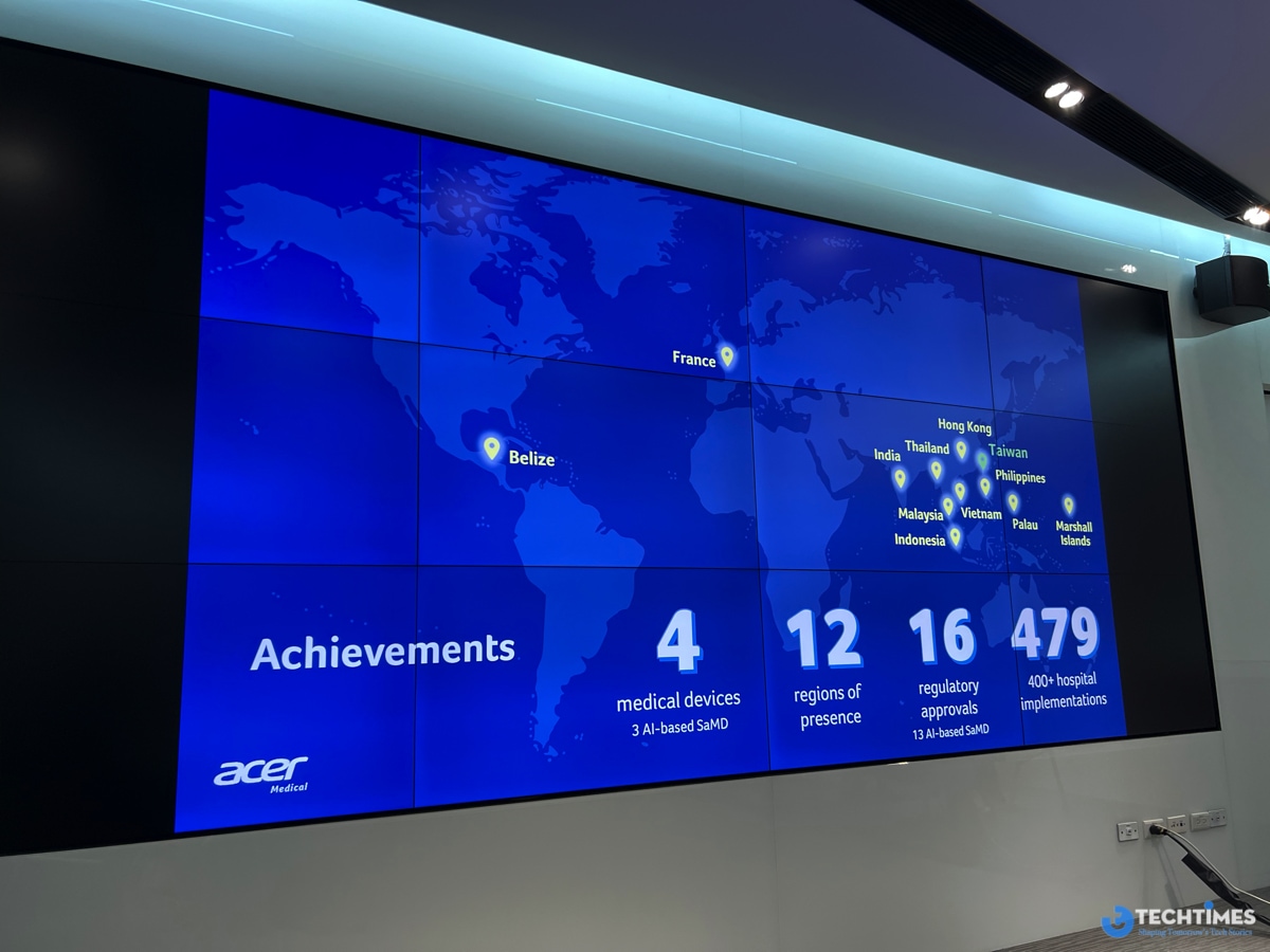 Acer Medical Go Healthy with Taiwan TechTimes 5 TechTimes.vn Go Healthy with Taiwan: Acer Medical – Cách mạng Y tế toàn cầu với trí tuệ nhân tạo