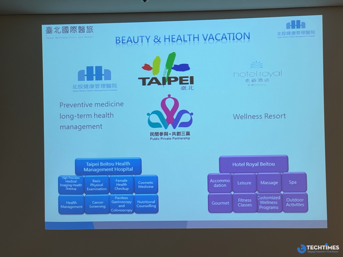 Một trong những điểm nhấn của Taipei Wellness Clinic and Resort là sự tích hợp giữa y tế và nghỉ dưỡng cao cấp. Khách sạn 5 sao trong khuôn viên mang đến trải nghiệm lưu trú sang trọng, với các phòng nghỉ được thiết kế tinh tế, hòa quyện giữa phong cách hiện đại và nét văn hóa truyền thống Nhật Bản. Mỗi phòng đều được trang bị bồn tắm suối nước nóng riêng, cho phép khách hàng tận hưởng sự thư giãn ngay trong không gian riêng tư.