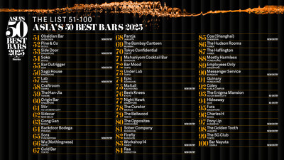 ASIA039S 50 BEST BARS 2025 TIET LO CAC QUAN BAR TechTimes Vietnam ASIA'S 50 BEST BARS 2025 TIẾT LỘ CÁC QUÁN BAR ĐƯỢC XẾP HẠNG TRONG DANH SÁCH MỞ RỘNG 51-100