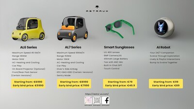 1757145717 879 ASTRAUX dinh nghia lai cach di chuyen trong do thi TechTimes Vietnam ASTRAUX định nghĩa lại cách di chuyển trong đô thị: SEV gây sốc cho thị trường châu Âu với giá chỉ từ 5.999 euro