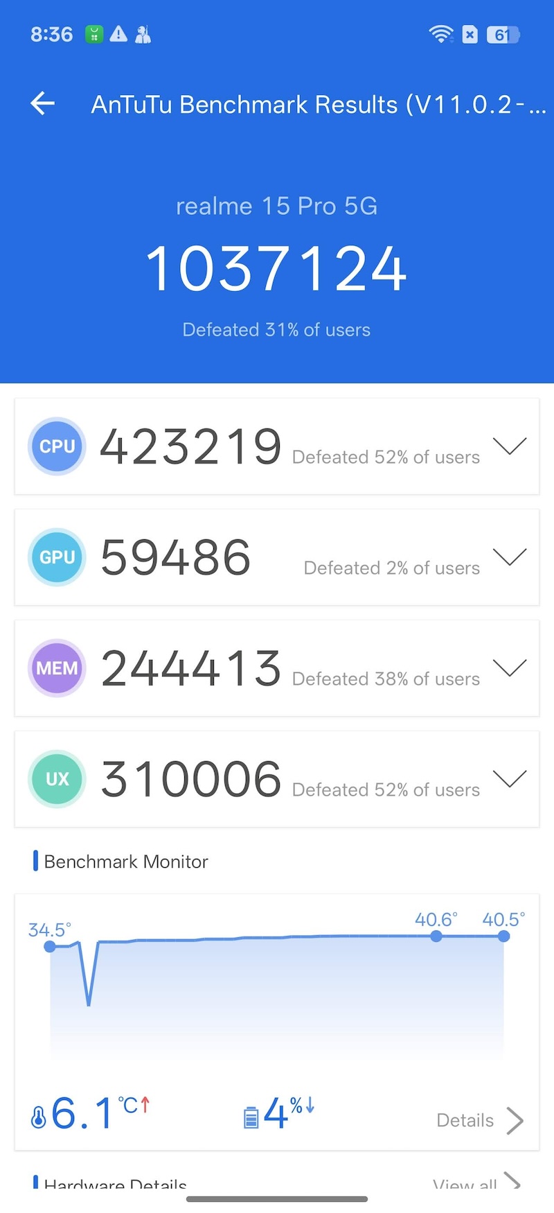 Đánh giá chi tiết Realme 15 Pro 5G: Bước tiến vượt bậc trong phân khúc tầm trung năm 2025 TechTimes Vietnam Điểm số với Antutu Benchmark.