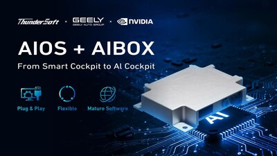 ThunderSoft va Geely hop tac cung NVIDIA ra mat AIBOX TechTimes Vietnam ThunderSoft và Geely hợp tác cùng NVIDIA ra mắt AIBOX tại IAA 2025 - Mở rộng AI quy mô lớn trong xe hơi