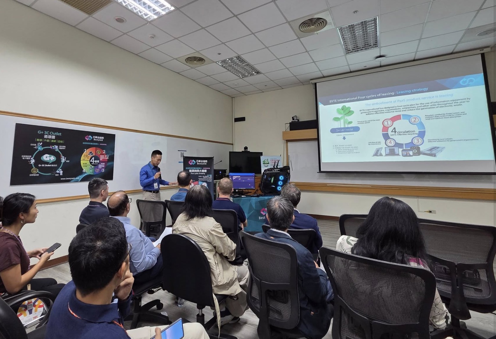 Bestyield’s business model is built on the principles of the circular economy, a system designed to eliminate waste and promote the continual use of resources. The company’s strategy is structured around four interconnected loops, each contributing to a sustainable ecosystem that benefits the company, its clients, and the environment: