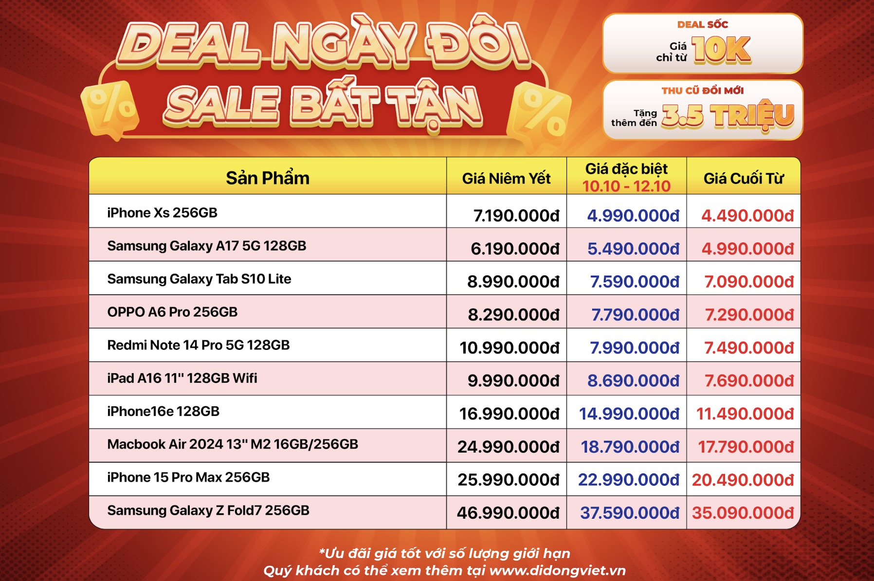 Đại tiệc 10/10: Bùng nổ ưu đãi công nghệ, loạt flagship giảm sâu – phụ kiện chỉ từ 10.000 đồng