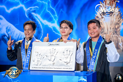 Giai Dau Lap Dat May Lanh quotMidea Club Flashquot Ket TechTimes Vietnam Giải Đấu Lắp Đặt Máy Lạnh "Midea Club Flash" Kết Thúc Tại Trung Quốc, Vinh Danh "MASTER OF SPEED" và Tôn Vinh Dịch Vụ Xuất Sắc