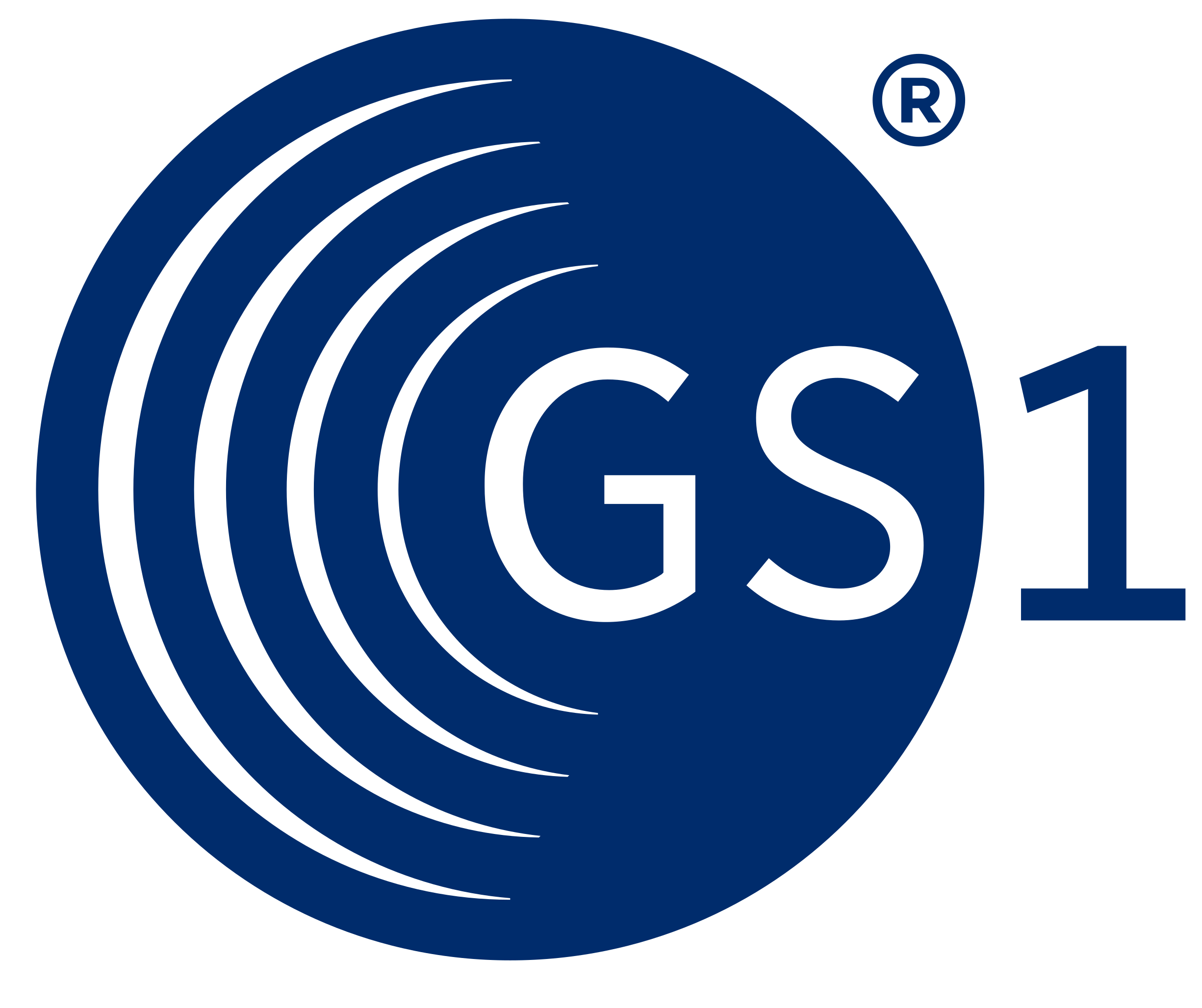 GS1 brings trusted medical product information to