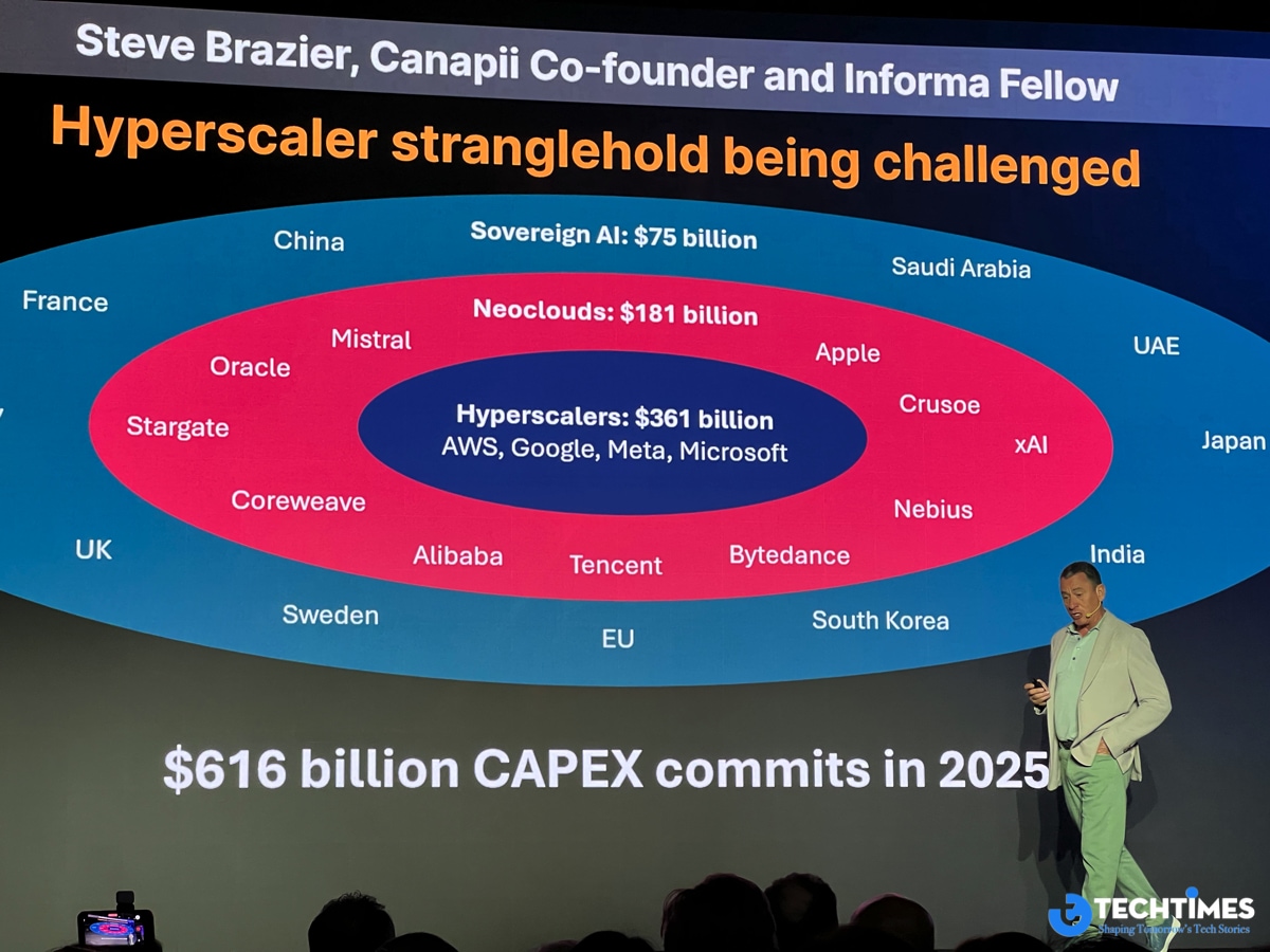 Về hệ sinh thái kênh phân phối, Brazier nhận định rằng dù thị trường AI bùng nổ, phần lớn các đối tác kênh lại không hưởng lợi tương xứng. Cổ phiếu nhiều công ty giảm giá, các dự án tích hợp AI khó chốt hợp đồng vì thiếu nhân lực trình độ cao, trong khi các phân khúc truyền thống như server, storage, router hay PC lại tăng trưởng khiêm tốn. Nhóm duy nhất nổi bật lại là các nhà phân phối tại Singapore và Malaysia, nơi thị trường chip Nvidia và các giải pháp trung tâm dữ liệu bùng nổ nhờ nhu cầu từ các công ty công nghệ Trung Quốc.