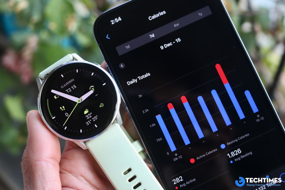 Đánh giá Garmin Venu 4: Smartwatch hoàn hảo với vai trò huấn luyện viên cá nhân cho lối sống lành mạnh TechTimes Vietnam Đánh giá Garmin Venu 4: Smartwatch hoàn hảo với vai trò huấn luyện viên cá nhân cho lối sống lành mạnh