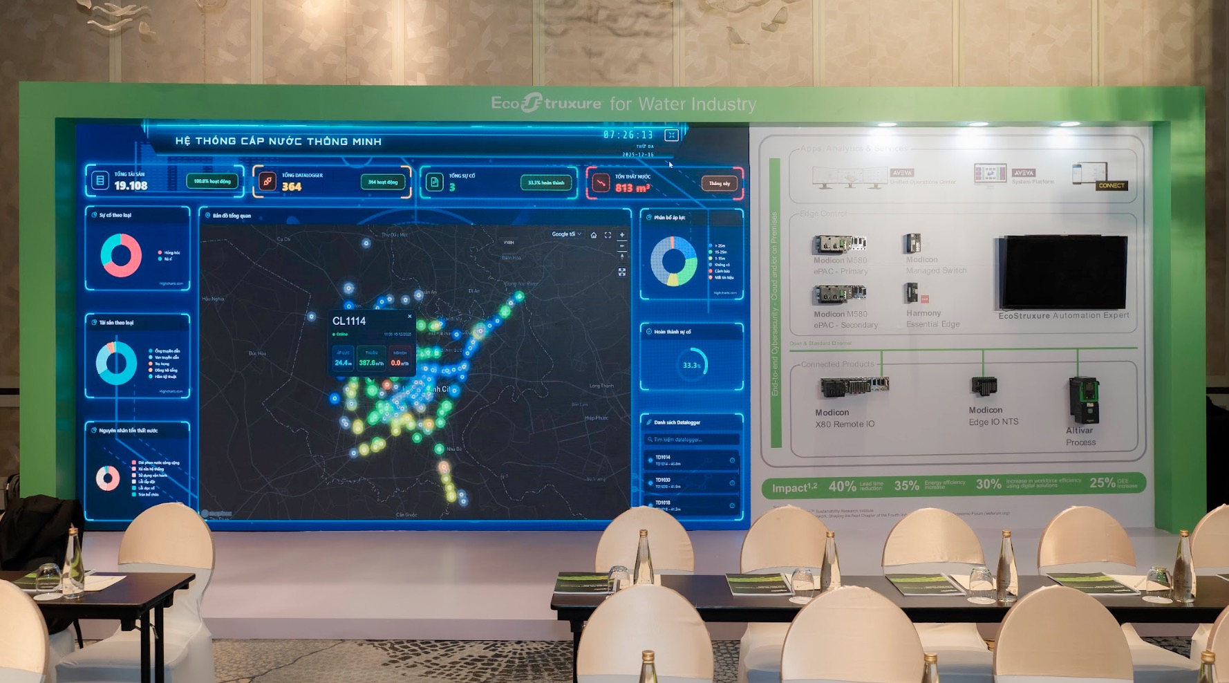 Schneider Electric thúc đẩy chuyển đổi số ngành nước Việt Nam hướng tới phát triển bền vững