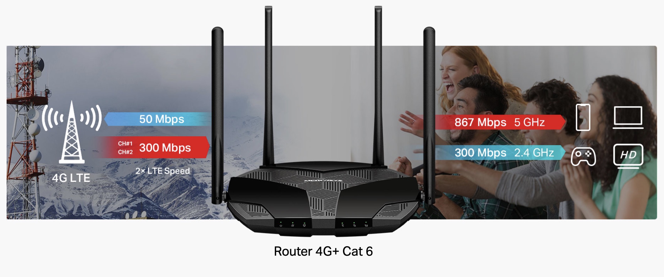 Với 4 ăng-ten ngoài (trong đó ăng-ten LTE có thể tháo rời để thay thế loại công suất cao), MB235-4G đảm bảo độ phủ sóng ổn định và mạnh mẽ, loại bỏ "vùng chết" tín hiệu. Hỗ trợ EasyMesh cho phép mở rộng mạng không dây bằng cách kết nối với các access point khác, tạo hệ thống mesh toàn nhà với một tên Wi-Fi duy nhất. Ban biên tập TechTimes nhấn mạnh thiết kế gọn nhẹ và ăng-ten nâng cấp này phù hợp với lối sống phổ thông tại Việt Nam, nơi nhu cầu kết nối di động tăng cao nhưng ngân sách hạn chế – MB235-4G mang đến độ phủ sóng ổn định cho lên đến 64 thiết bị, từ smartphone, laptop đến smart TV, mà không làm chậm tốc độ.