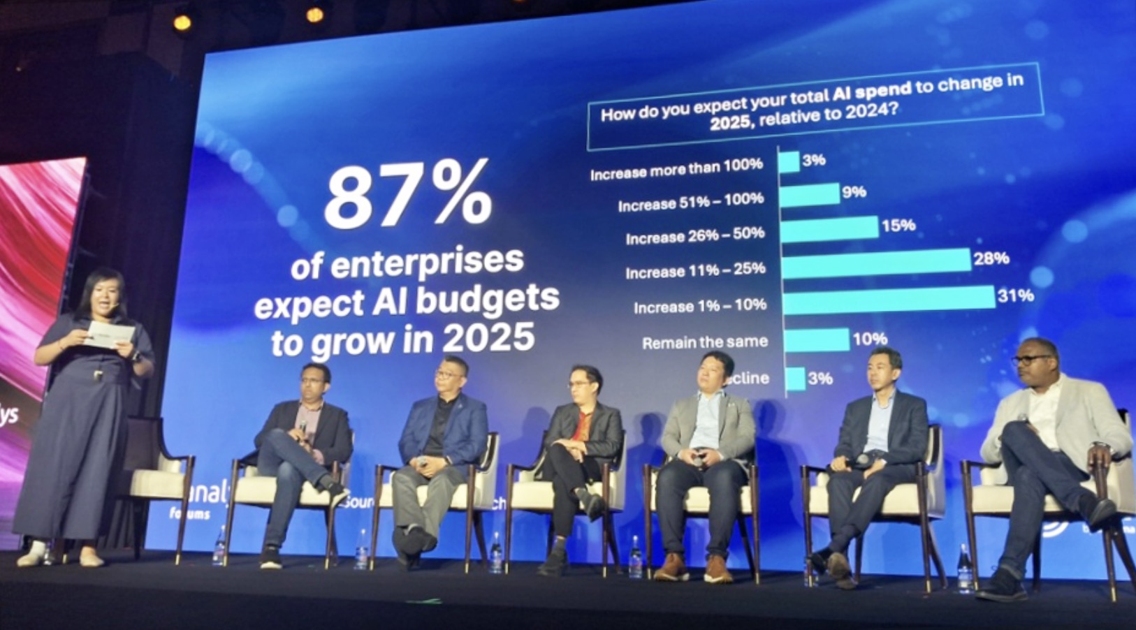 Canalys Forum APAC 2025: GenAI’s Turning Point — From Pilot Experiments to Real Business Profitability