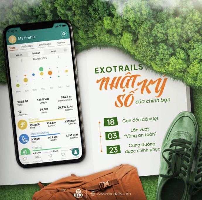 Một ứng dụng Outdoor hữu ích không chỉ đúng về dữ liệu, mà còn phải dễ dùng trong điều kiện thật: trời nắng gắt, tay đeo găng, sóng chập chờn, hoặc đang thở dốc giữa dốc cao. ExoTrails chọn hướng tiếp cận UX tối giản và trực quan: thao tác nhanh chóng để người dùng không hoang mang trong mọi tình huống. 