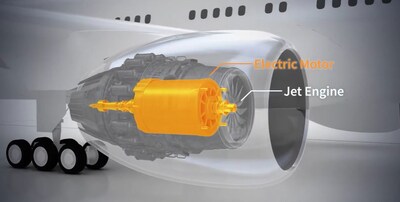 Từ giấc mơ đến hiện thực: Toshiba và Airbus thúc đẩy tương lai hàng không chạy bằng hydro với động cơ siêu dẫn TechTimes Vietnam 1769489478 423 Tu giac mo den hien thuc Toshiba va Airbus thuc TechTimes Vietnam Từ giấc mơ đến hiện thực: Toshiba và Airbus thúc đẩy tương lai hàng không chạy bằng hydro với động cơ siêu dẫn