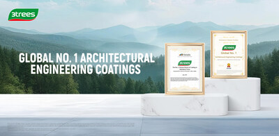 3Trees ra mắt các giải pháp sơn phủ chống chịu khí hậu tại Big 5 Construct Saudi, nâng cao tiêu chuẩn xây dựng bền vững tại Trung Đông TechTimes Vietnam 3Trees ra mat cac giai phap son phu chong chiu TechTimes Vietnam 3Trees ra mắt các giải pháp sơn phủ chống chịu khí hậu tại Big 5 Construct Saudi, nâng cao tiêu chuẩn xây dựng bền vững tại Trung Đông