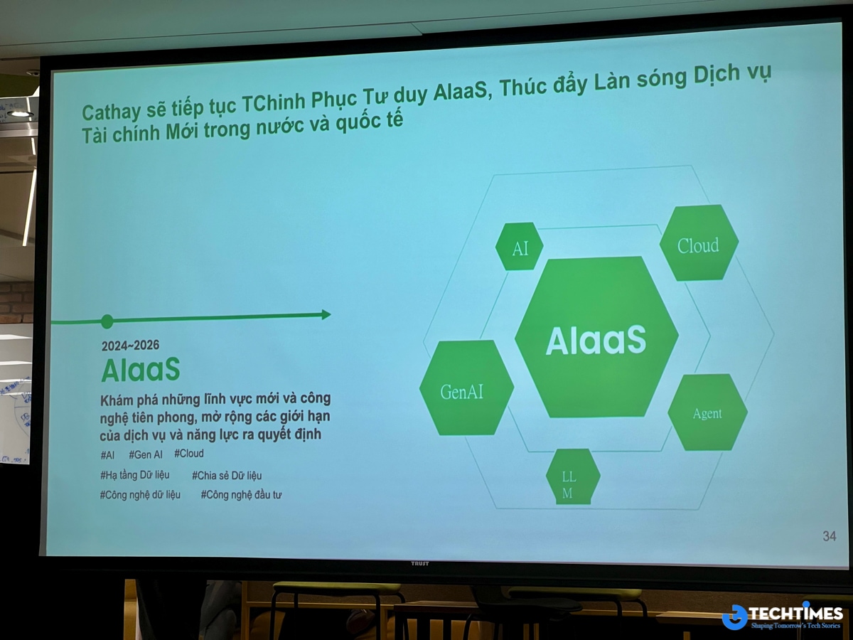 In practice, Cathay has deployed a range of internal AI tools, including enterprise knowledge assistants, no-code and low-code AI platforms for business users, and advanced analytics models supporting credit assessment, risk management, and customer service.