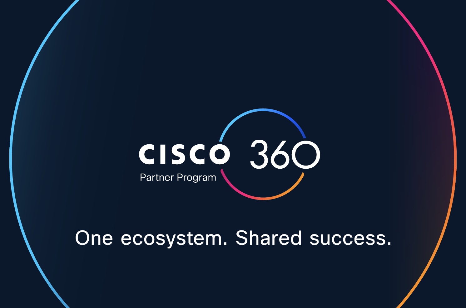 Cisco ra mắt Chương trình Đối tác 360, tăng tốc hợp tác và sẵn sàng cho kỷ nguyên AI