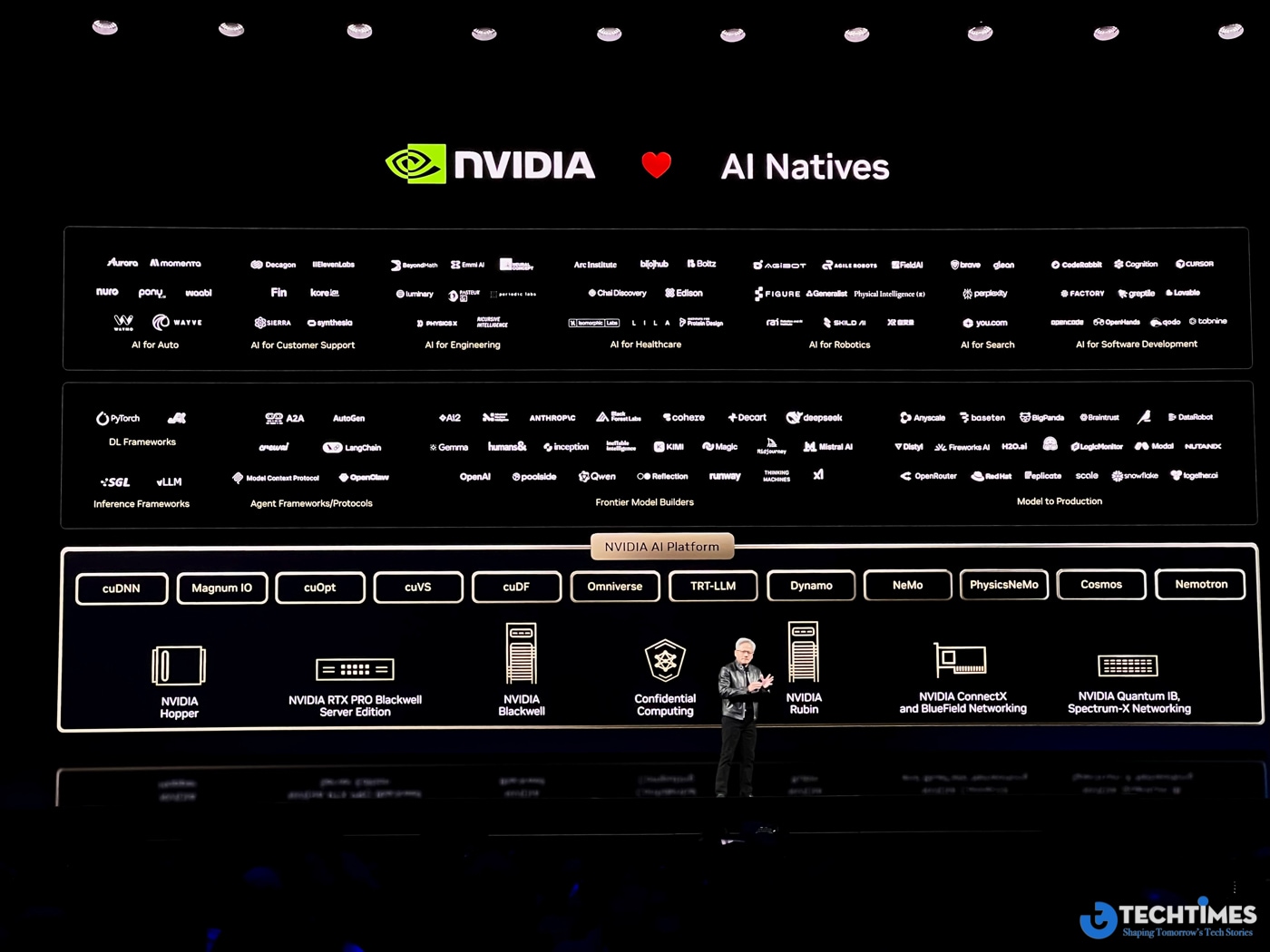 For the past decade, most AI development has focused on digital domains: language models, search engines and recommendation systems. But Huang made it clear that the next frontier is the physical world.