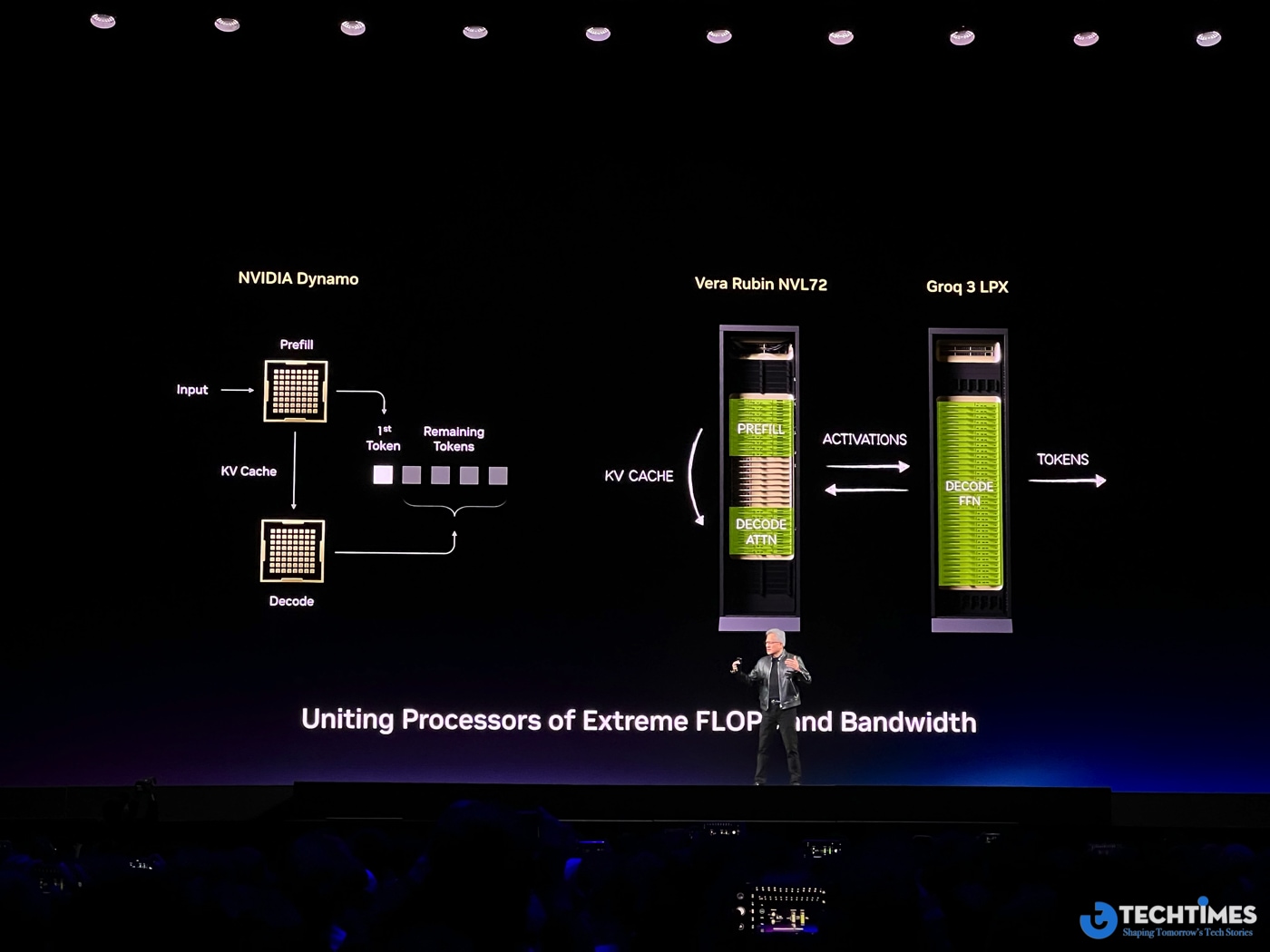 GTC 2026: NVIDIA giới thiệu nền tảng Vera Rubin với 7 chip mới, đặt nền móng cho kỷ nguyên Agentic AI TechTimes Vietnam Một trong những điểm nhấn quan trọng của nền tảng mới là hệ thống Vera Rubin NVL72, một rack GPU tích hợp tới 72 GPU Rubin và 36 CPU Vera kết nối thông qua NVLink 6.