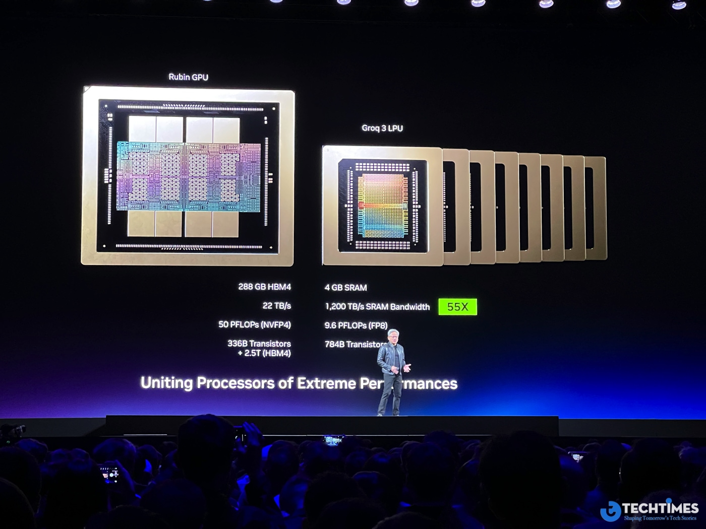 GTC 2026: NVIDIA giới thiệu nền tảng Vera Rubin với 7 chip mới, đặt nền móng cho kỷ nguyên Agentic AI TechTimes Vietnam GTC 2026: NVIDIA giới thiệu nền tảng Vera Rubin với 7 chip mới, đặt nền móng cho kỷ nguyên Agentic AI