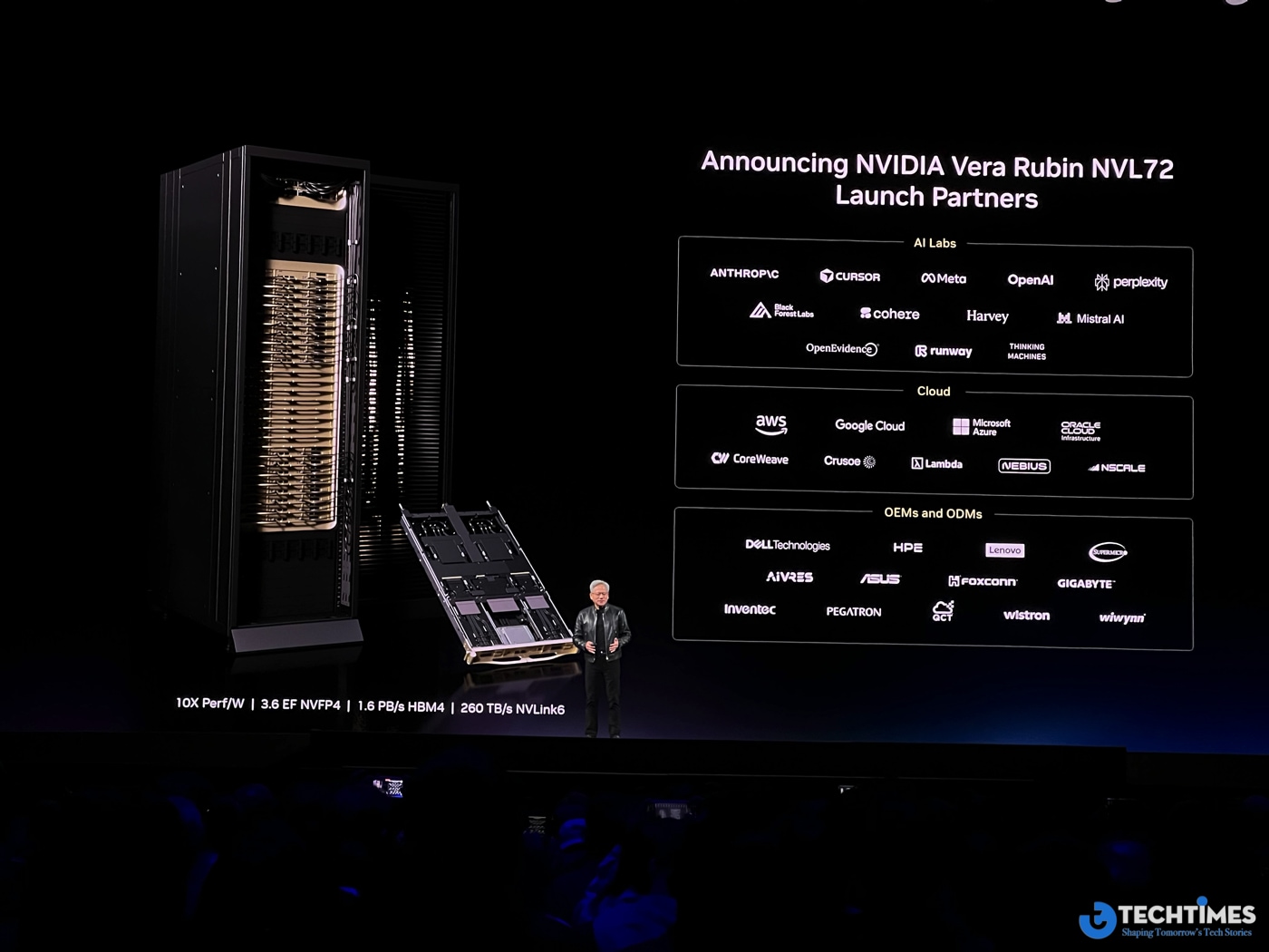 GTC 2026: NVIDIA giới thiệu nền tảng Vera Rubin với 7 chip mới, đặt nền móng cho kỷ nguyên Agentic AI TechTimes Vietnam GTC 2026: NVIDIA giới thiệu nền tảng Vera Rubin với 7 chip mới, đặt nền móng cho kỷ nguyên Agentic AI