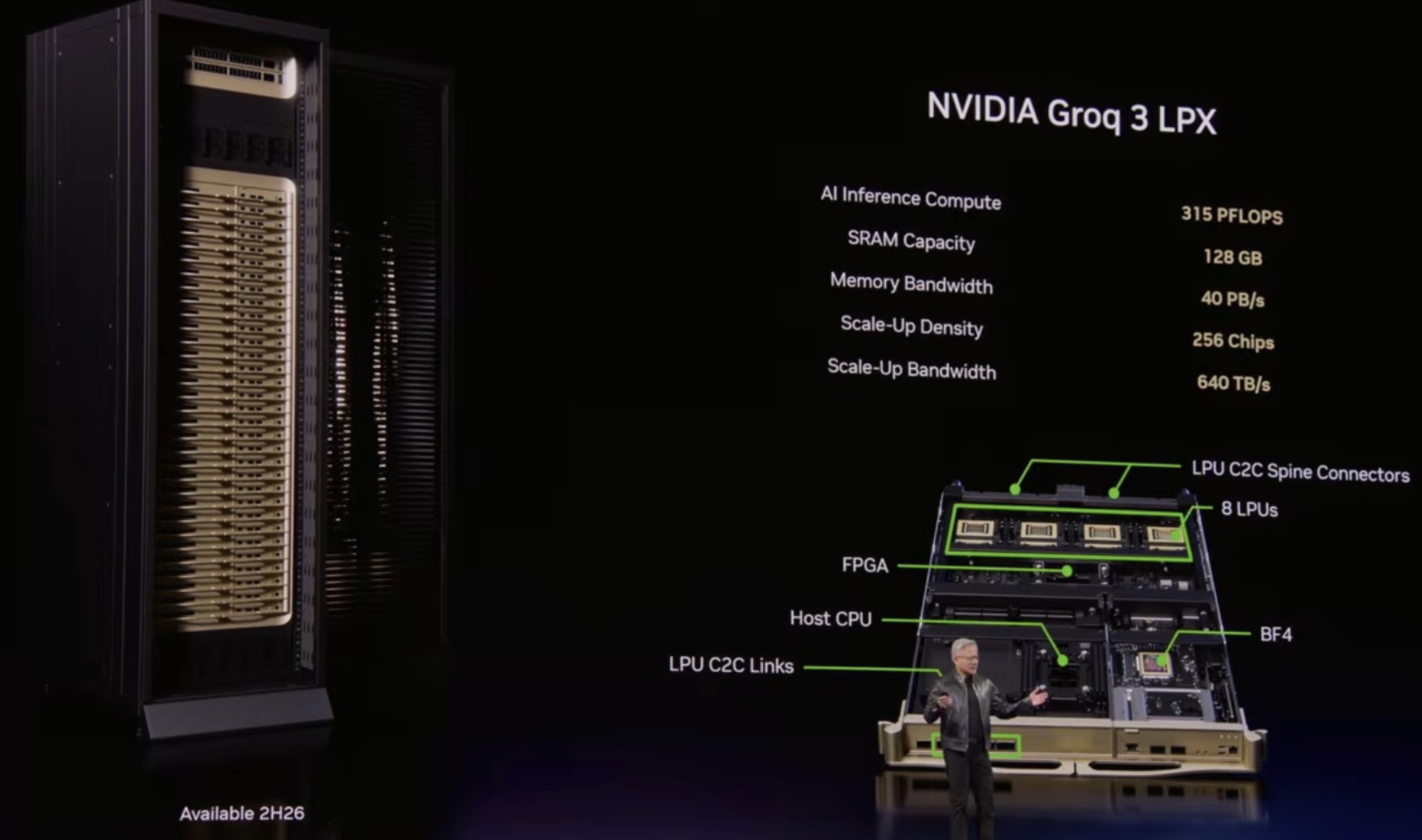 GTC 2026: NVIDIA Unveils Groq 3 AI Processor and New Server Platforms to Challenge Intel and AMD