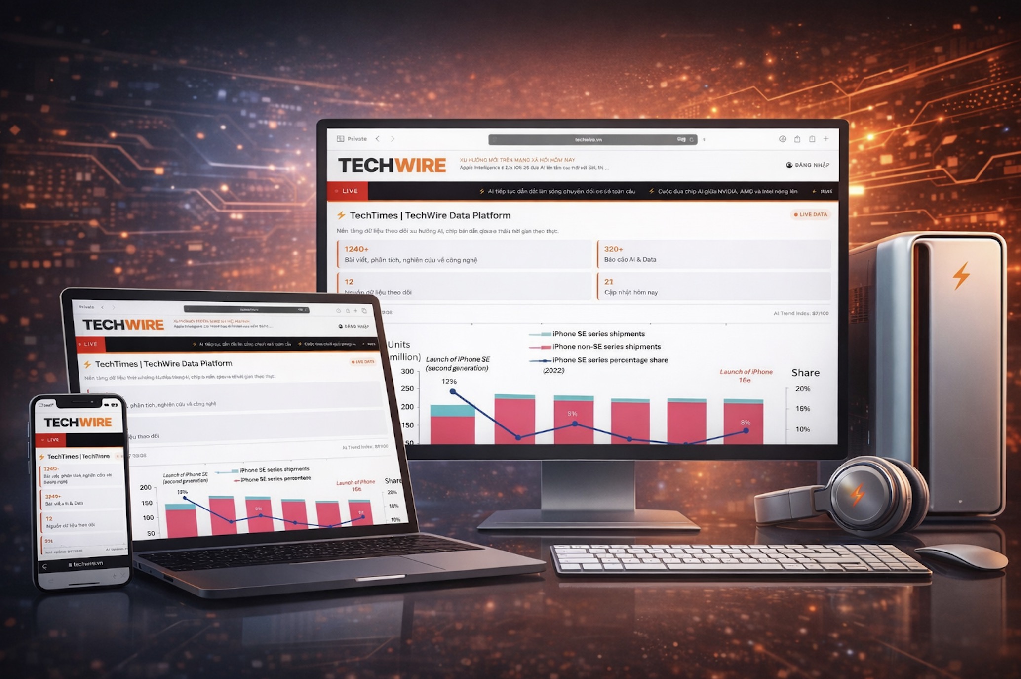 TechWire.vn chính thức vận hành dưới giấy phép mạng xã hội, hướng tới nền tảng thông tin và dữ liệu công nghệ