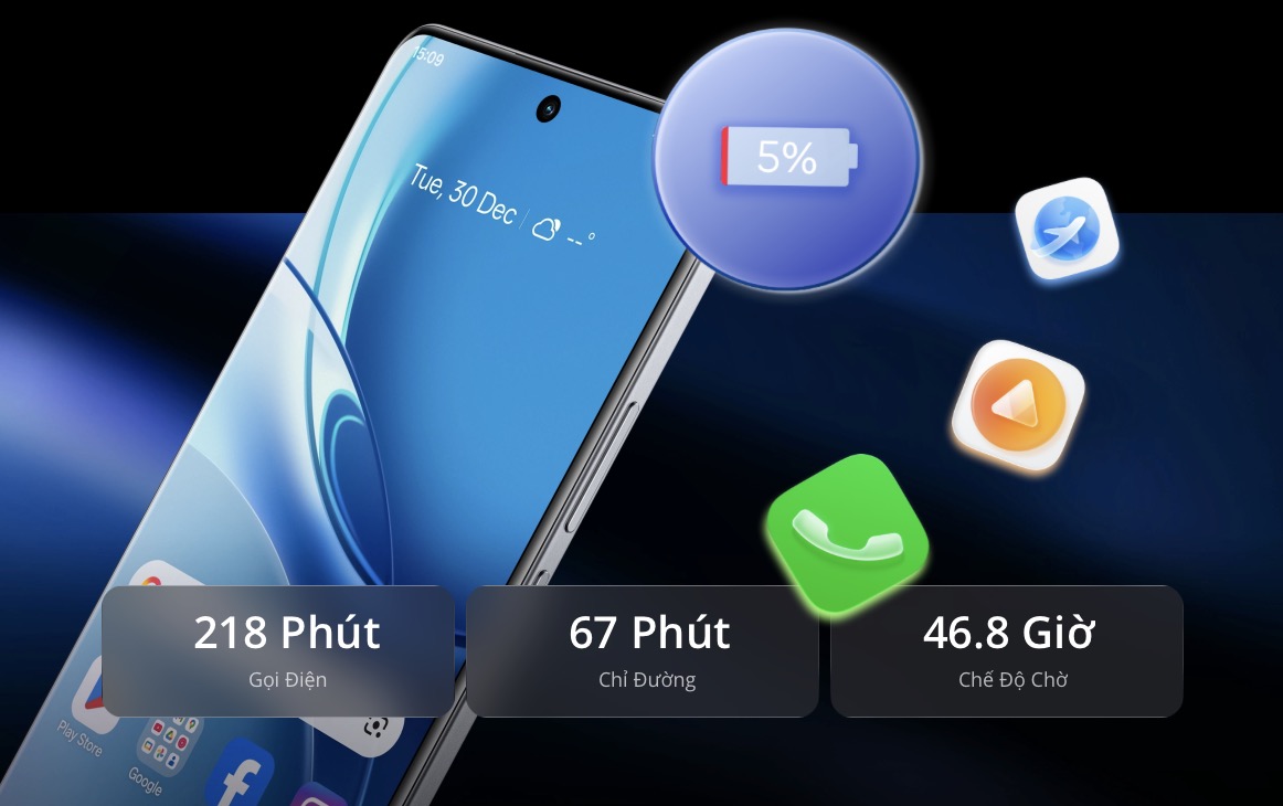 Thời gian dùng pin công bố của realme, thực tế cũng tương đương.