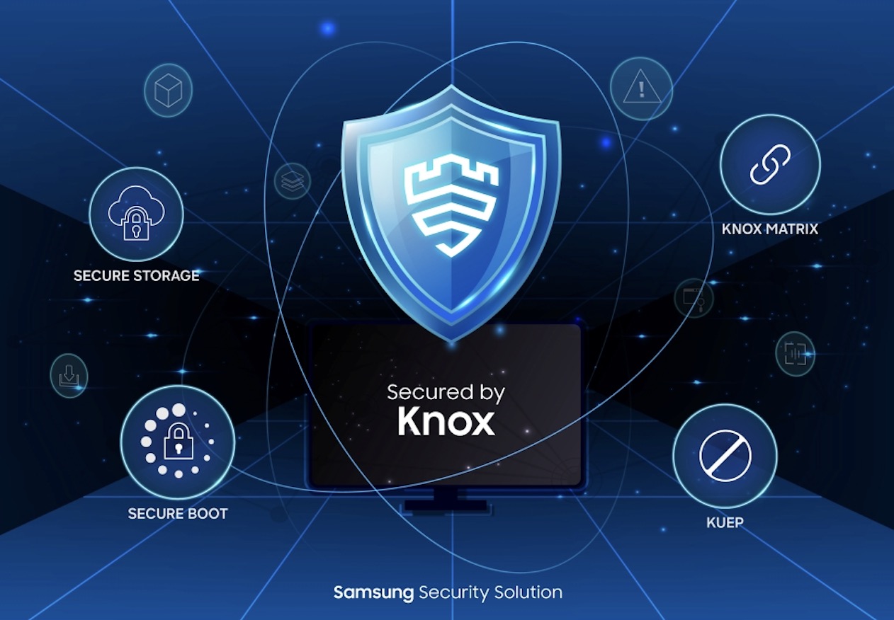 Samsung Knox đạt chuẩn bảo mật quốc tế nhận Common Criteria (CC), mở rộng từ TV sang toàn bộ màn hình
