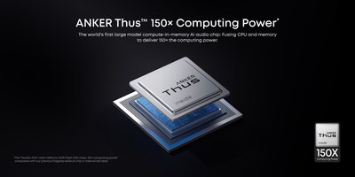 15 năm theo đuổi đổi mới sáng tạo đỉnh cao: Từ pin sạc dự phòng đến chip AI THUS™ độc quyền TechTimes Vietnam 1779786586 710 15 nam theo duoi doi moi sang tao dinh cao TechTimes Vietnam 15 năm theo đuổi đổi mới sáng tạo đỉnh cao: Từ pin sạc dự phòng đến chip AI THUS™ độc quyền