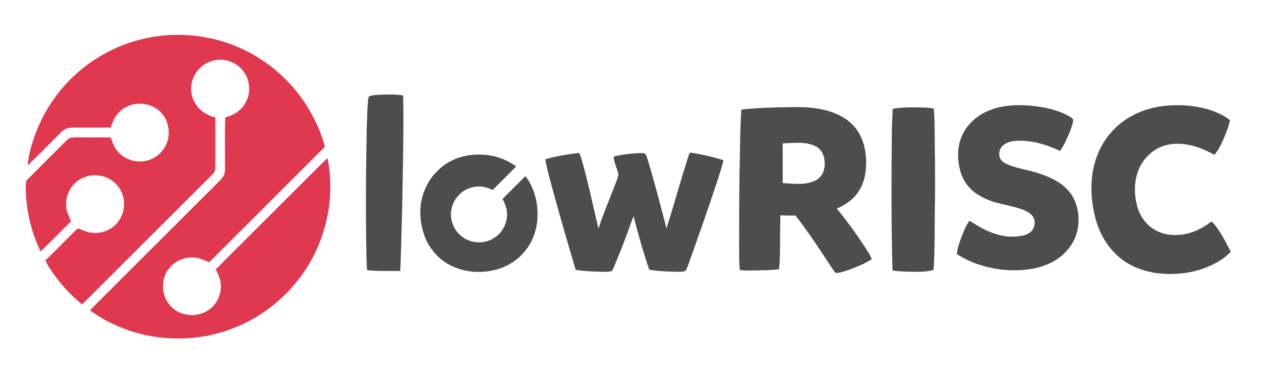 lowRISC Announces Andrew Wallace as New Chair of the Board of Directors lowRISC Announces Andrew Wallace as New Chair of the Board of Directors