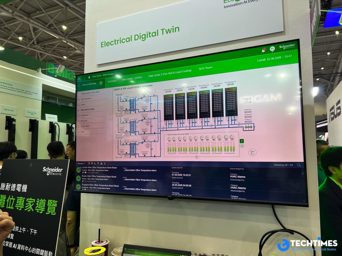 COMPUTEX 2026: Schneider Electric, AVEVA và cuộc tái định hình trung tâm dữ liệu thành AI Factory thế hệ mới TechTimes Vietnam Không chỉ là mô hình 3D, Digital Twin kết hợp dữ liệu thiết kế, thông tin vận hành thời gian thực, công cụ mô phỏng và AI để tạo nên bản sao số của toàn bộ cơ sở hạ tầng.