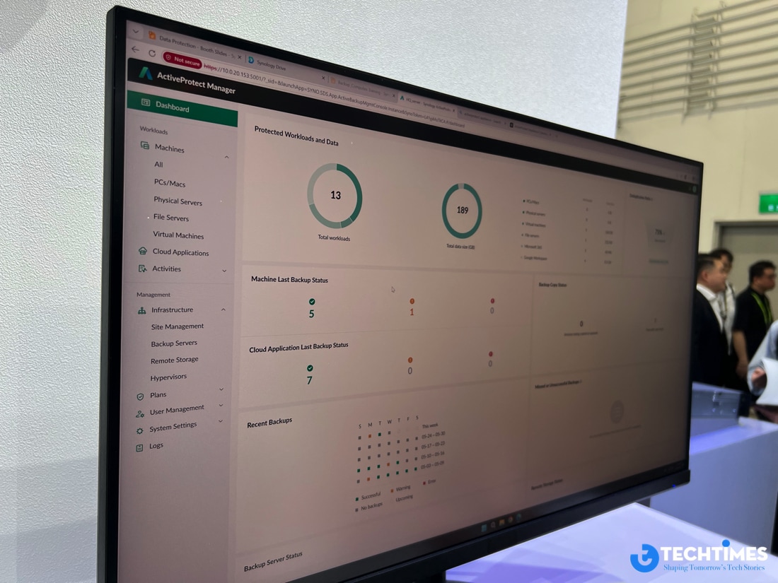 Synology cũng công bố ActiveProtect Manager 2.0 với khả năng bảo vệ dữ liệu trên nhiều nền tảng hơn, bao gồm AWS EC2, Azure VM, Proxmox, Nutanix AHV và Google Workspace.