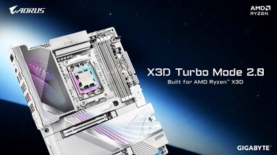 GIGABYTE nâng tầm hiệu năng bo mạch chủ với các công nghệ ứng dụng AI TechTimes Vietnam GIGABYTE nang tam hieu nang bo mach chu voi cac TechTimes Vietnam GIGABYTE nâng tầm hiệu năng bo mạch chủ với các công nghệ ứng dụng AI