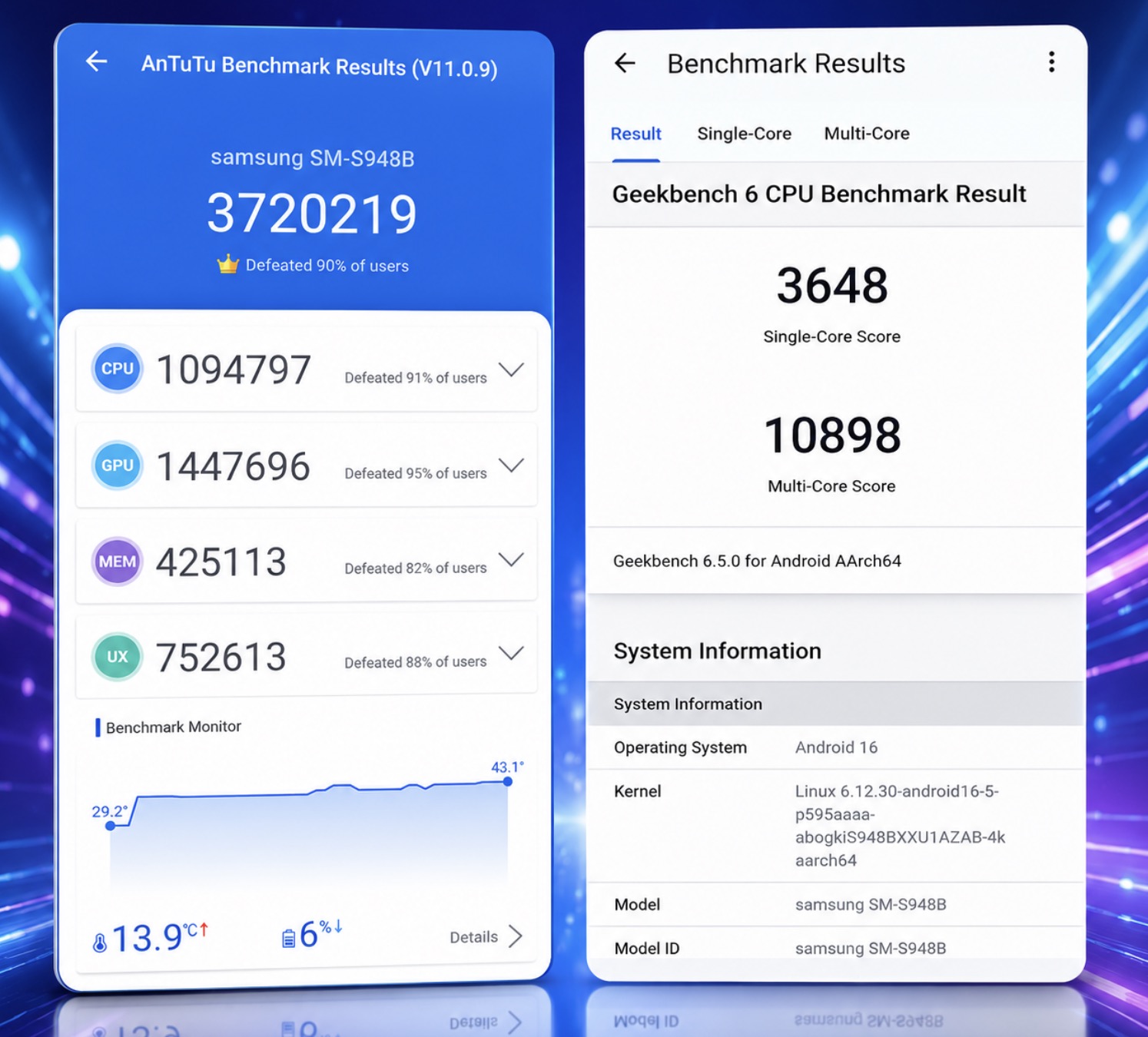 Hiệu năng thực tế với Antutu Benchmark (trái) và Geekbench.