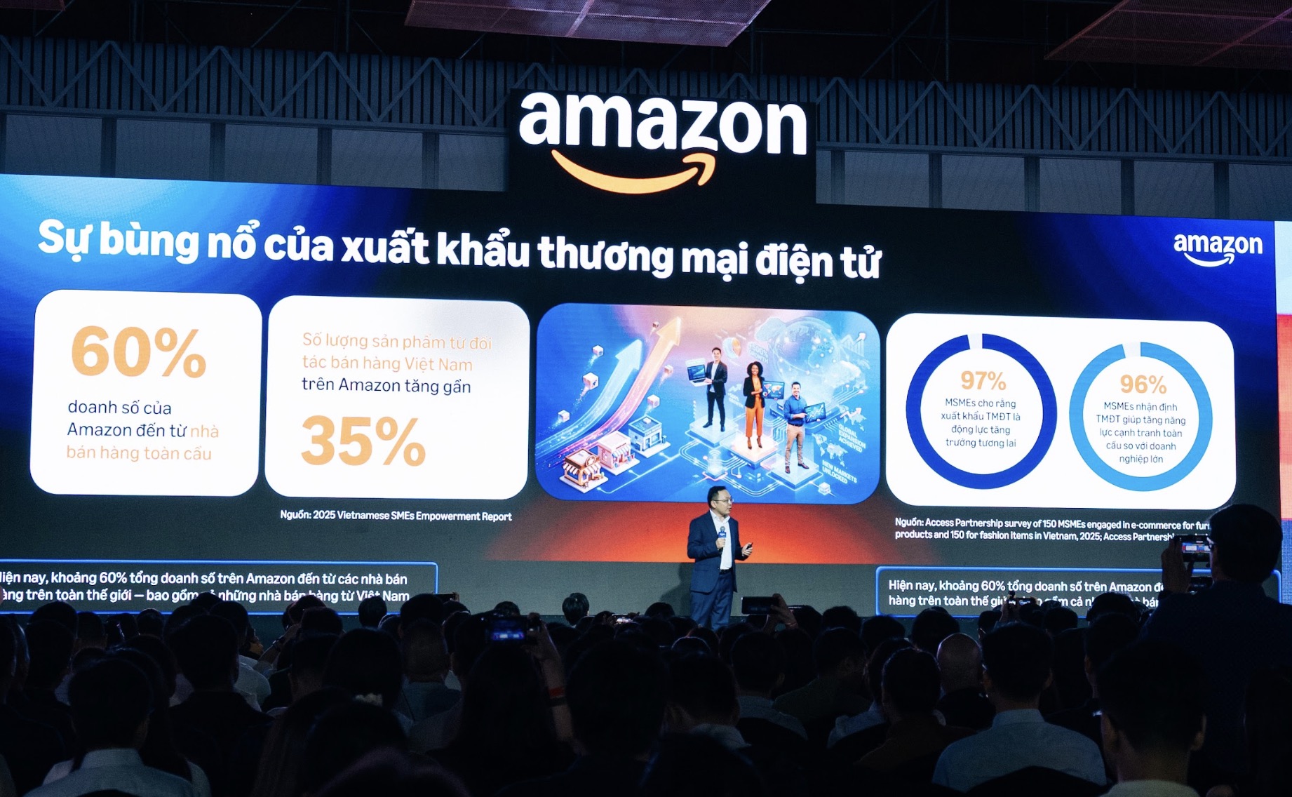 Amazon đẩy mạnh hỗ trợ doanh nghiệp Việt xây dựng thương hiệu toàn cầu bằng AI và TMĐT xuyên biên giới