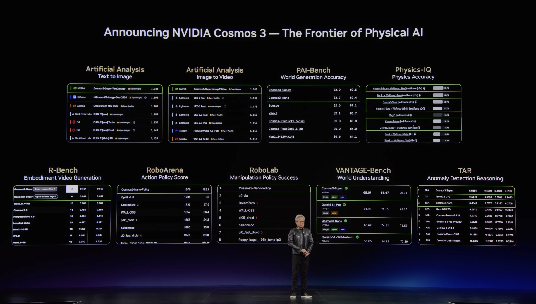 image 68 TechTimes Vietnam COMPUTEX 2026: NVIDIA đặt cược vào kỷ nguyên Agentic AI tại GTC Taipei 2026