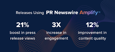 Cision Ra Mắt PR Newswire Amplify™ Tại Châu Á - Thái Bình Dương, Mở Rộng Năng Lực Ứng Dụng AI Hàng Đầu Ngành Truyền Thông TechTimes Vietnam 1783024644 876 Cision Ra Mat PR Newswire Amplify Tai Chau A TechTimes Vietnam Cision Ra Mắt PR Newswire Amplify™ Tại Châu Á - Thái Bình Dương, Mở Rộng Năng Lực Ứng Dụng AI Hàng Đầu Ngành Truyền Thông