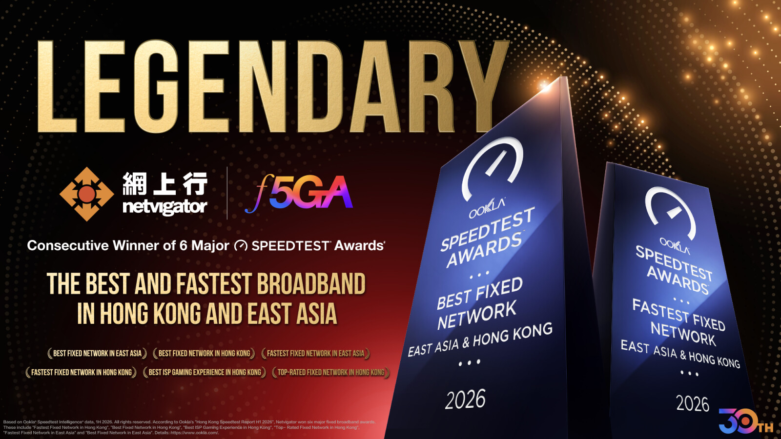 Netvigator của HKT giành được 6 giải thưởng cao nhất từ Speedtest® của Ookla TechTimes Vietnam Netvigator wins Six Ookla® Speedtest® awards again