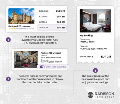 Radisson Hotel Group ra mắt công nghệ khớp giá phòng theo thời gian thực ứng dụng AI dẫn đầu ngành khách sạn TechTimes Vietnam Radisson Hotel Group ra mat cong nghe khop gia phong TechTimes Vietnam Radisson Hotel Group ra mắt công nghệ khớp giá phòng theo thời gian thực ứng dụng AI dẫn đầu ngành khách sạn