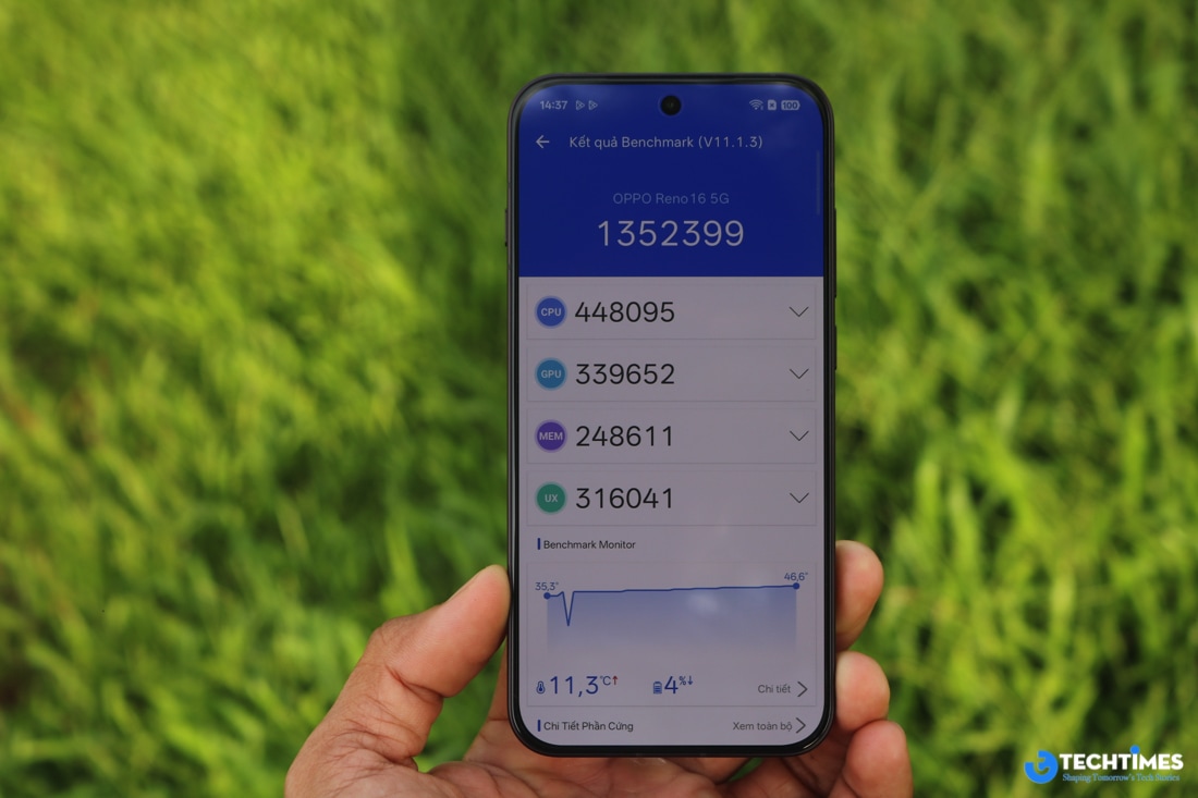 Đánh giá OPPO Reno16 5G: Khi AI và camera cùng giúp việc sáng tạo nội dung trở nên đơn giản hơn TechTimes Vietnam Điểm số Antutu Benchmark đạt khá cao.