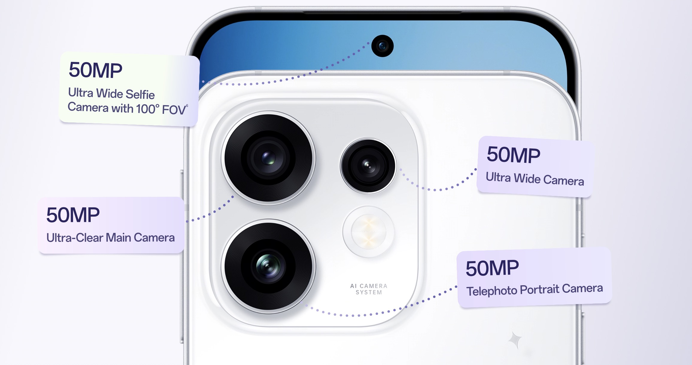 Đánh giá camera OPPO Reno16 5G: Chiếc smartphone khiến 'người dùng' lười chỉnh ảnh hơn bao giờ hết TechTimes Vietnam Nếu nhìn vào bảng thông số, Reno16 5G sở hữu hệ thống camera khá toàn diện với camera chính, camera góc siêu rộng, camera tele zoom quang 3,5x và camera selfie đều có độ phân giải 50 MP. Đây là cấu hình đủ mạnh để đáp ứng hầu hết nhu cầu chụp ảnh hằng ngày, nhưng bản thân phần cứng không phải điều khiến mình ấn tượng nhất.