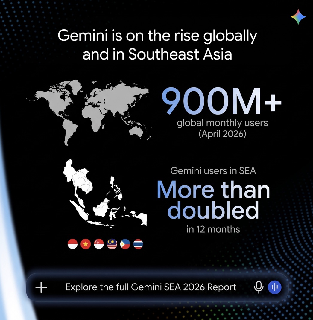 Google: Người dùng Gemini tại Đông Nam Á tăng gấp đôi, Việt Nam dẫn đầu về sử dụng AI trong học tập TechTimes Vietnam Google: Người dùng Gemini tại Đông Nam Á tăng gấp đôi, Việt Nam dẫn đầu về sử dụng AI trong học tập
